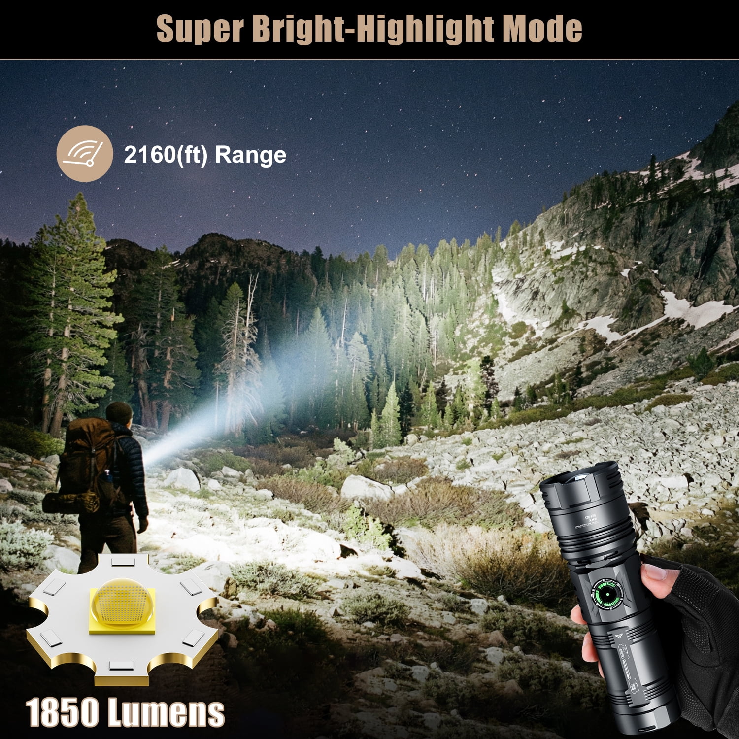 SKYFIRE 1850 Lumens Rechargeable LED Flashlight, 6 Modes Zoomable Lighting, Type-C Charging with Power Indicator, 64H Long Runtime for Farm Patrol, Camping, Hiking and Daily Emergency
