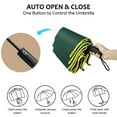 thumbnail image 3 of 54-Inch Automatic Golf Umbrella, Extra-Large Double-Layer Ventilated Canopy, Windproof & Rainproof, 3 of 5