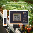 thumbnail image 2 of Digital Carbon Dioxide Controller CO2 Monitor NDIR Sensing Probe 0-5000ppm Concentration Tester for Greenhouse Plant(EU), 2 of 5
