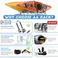 thumbnail image 6 of AA-Racks 2 Pair J-Bar Foldable Aluminum Kayak Rack Roof Top Mount with 16 Ft Ratchet Lashing Straps, Folding Carrier for Your Canoe, SUP and Kayaks on SUV Car Truck, 6 of 7