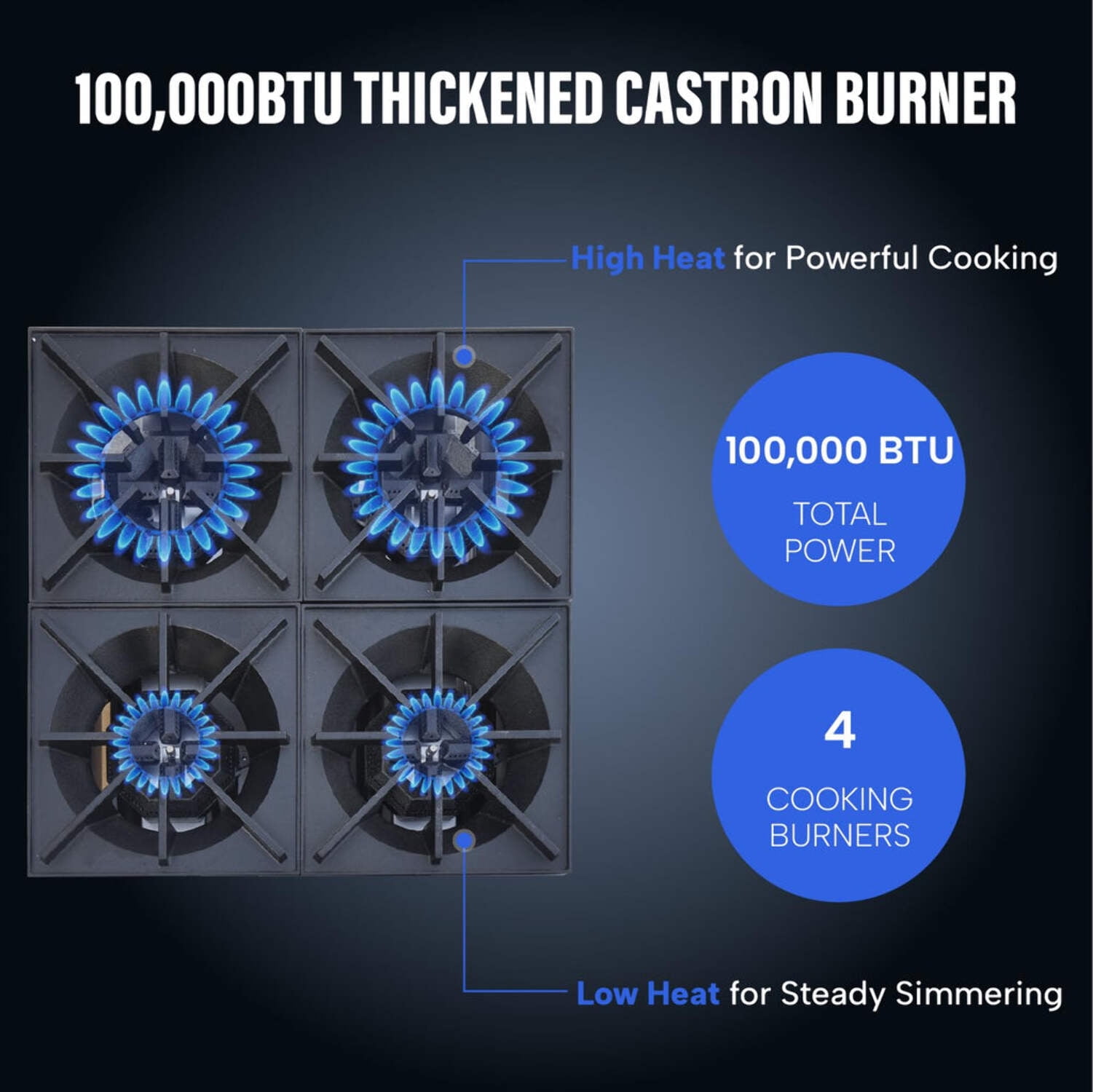 DURING D-HP24 24" Countertop Gas Range - 4 Burner Gas Stove with 100,000 BTU