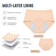 thumbnail image 4 of Panties for Women Over 60 Incontinence Protective Briefs & Underwear Leakproof Ladies Underwear Washable Reusable Panties High Waisted Full Coverage Soft Stretch Briefs Everyday Comfort, 4 of 8