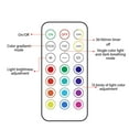 thumbnail image 4 of Wireless Closet Lights, Closet Puck Lights Remote Control  for Garage, 4 of 7