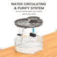 thumbnail image 2 of Dog Water Fountain Filters for 170 Oz/1.3Gal 3+3, 2 of 5