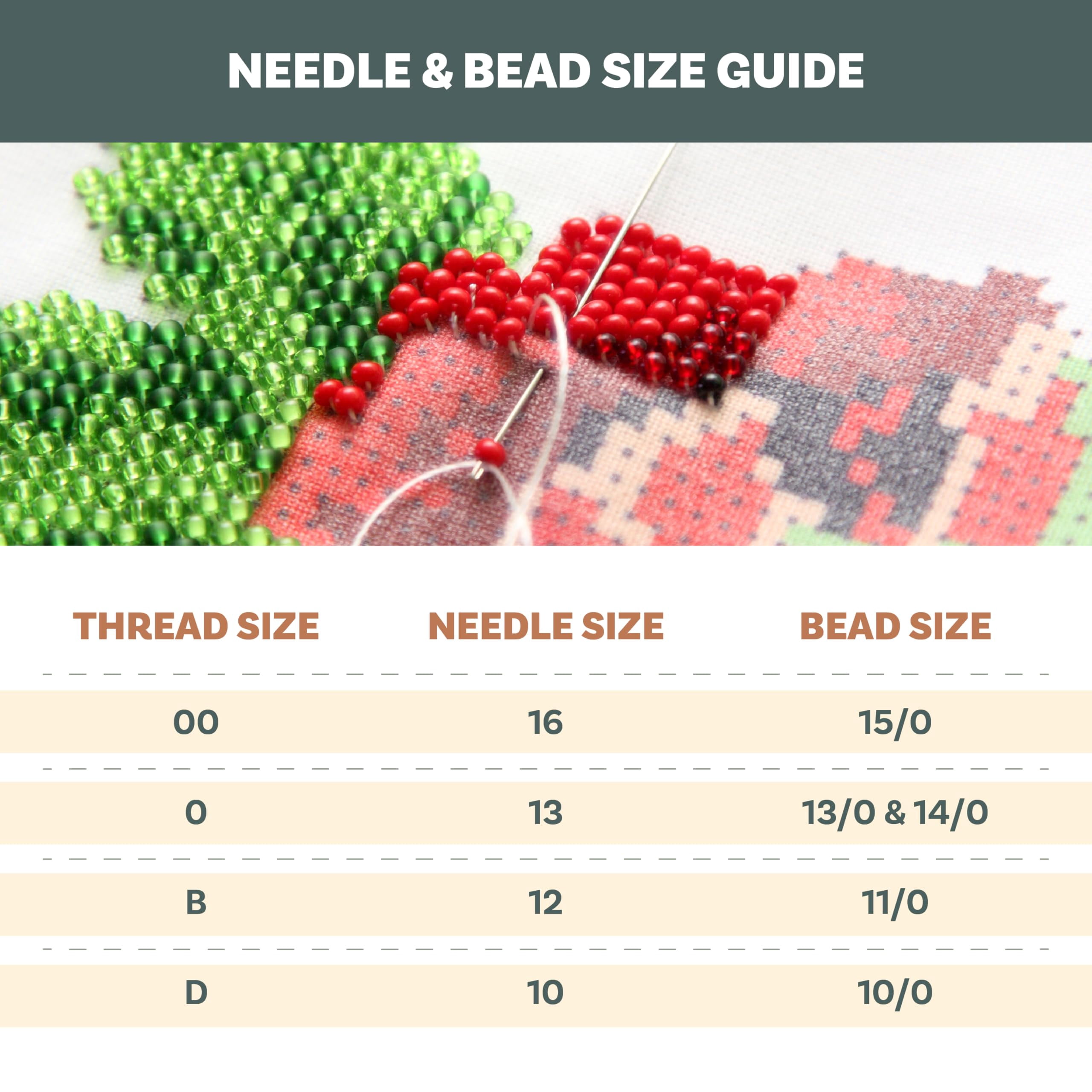 The Beadsmith Nyline Nylon Beading Thread - Assortment Pack, Sizes 00,0, B & D, White, Four Spools
