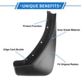 thumbnail image 3 of Unique Bargains Front & Rear Side Automotive Mud Guards Splash Compatible for Volvo XC40 2017-2019, 3 of 6