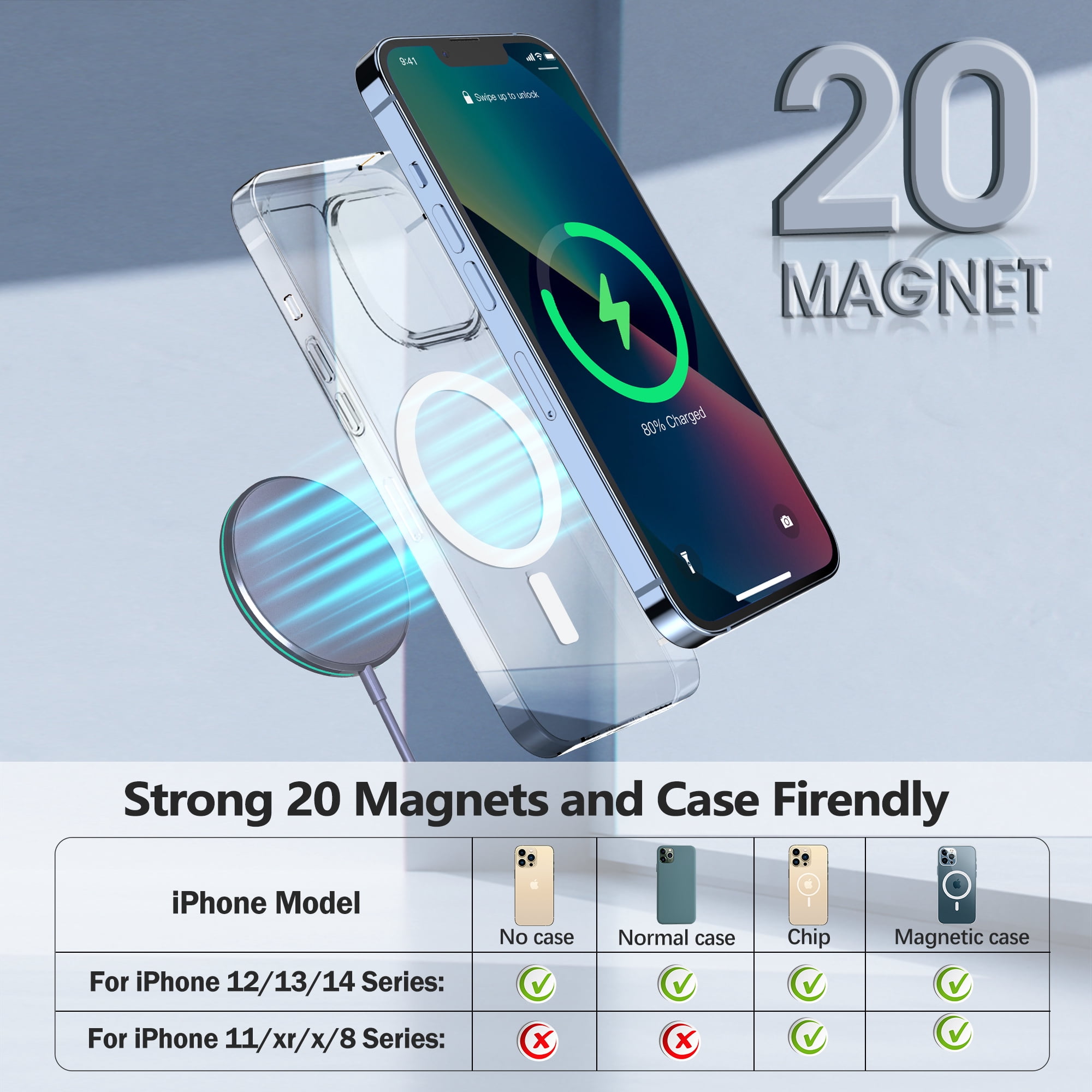 2 Pack 15W Magnetic Wireless Charger Mag-Safe Compatible with iPhone 17-12 Series & AirPods, 20W Adapter 6ft Cable Wireless Charging Pad
