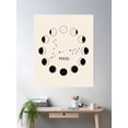 thumbnail image 2 of Moon Phases And Zodiac Constellation Pisces Poster Wall Art, Modern Wall Decor, 24x36 UNFRAMED, 2 of 3