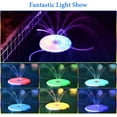 thumbnail image 6 of AMZtime USB Power Fountain Pump with Light, Bird Bath Fountain, Remote Control& 8 Nozzles Pond Fountain, Water Fountain Pump for Birdbath, Garden, Pond, Pool, Outdoor and Indoor, 6 of 7