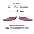 thumbnail image 3 of Superfeet All-Purpose Women's High Impact Support Insoles (Berry) - Trim-To-Fit Orthotic Arch Support Inserts for Women's Running Shoes - Professional Grade - Size 4.5-6 Women, 3 of 7