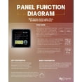 thumbnail image 2 of Leo Jaymz Portable Multifunctional Guitar/Bass Effector - 80 Editable Presets, 6 Effects Modules, Built-in Battery, 2 of 8