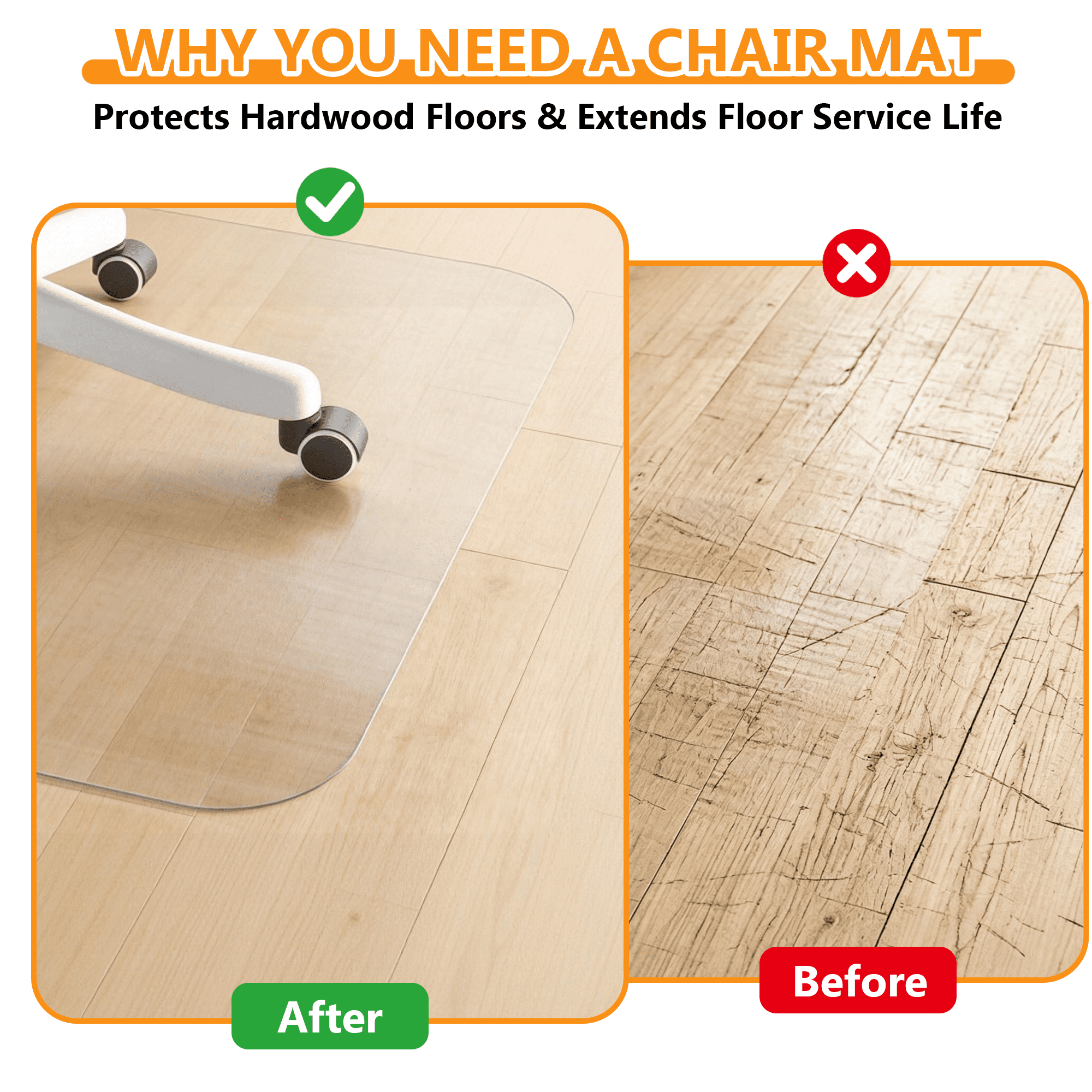 47×35.5 Inch Clear PVC Office Chair Mat, Waterproof Anti-Slip Hardwood Floor Protector, Transparent Scratch Resistant Rolling Desk Chair Floor Mat for Hardwood & Tile Floors