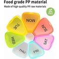 thumbnail image 3 of Weekly Pill Organizer, Medicine Organizer, 7 Day Pill Holder, Travel Pill Case (2PCS Colorful), 3 of 4
