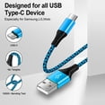 thumbnail image 3 of 2-Pack Type C Charger Block with 6FT Braided USB C Cable, Compact Wall Charger Phone Charger Station Compatible with iPhone 17/16/15 Pro Max iPad Pro Galaxy S26 Android, Blue, 3 of 7