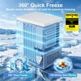 thumbnail image 5 of WANAI 3.5 Cu.Ft Chest Freezer,Energy-Saving Small Deep Freezer for Small Spaces,White, 5 of 9