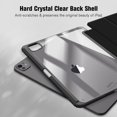 thumbnail image 4 of Funda para tablet FINTIE para iPad Pro 11" 2025/2024 con soporte para Pencil, 4 of 9