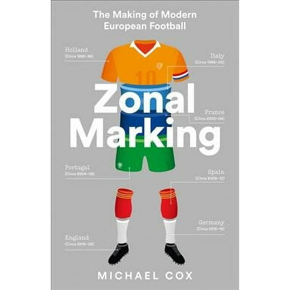 Zonal Marking: The Making of Modern European Football