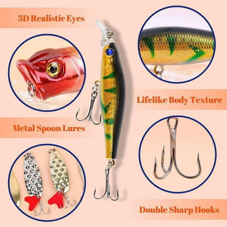 calender fishing lures awakentti Advent Calendar Christmas Countdown, Fishing Set, Fishing Lure Advent Calendar, Christmas Accessories Party Favors for Son, Uncle, Father : Home & Kitchen fishing lure Fishing Advent Calendar Bait Set