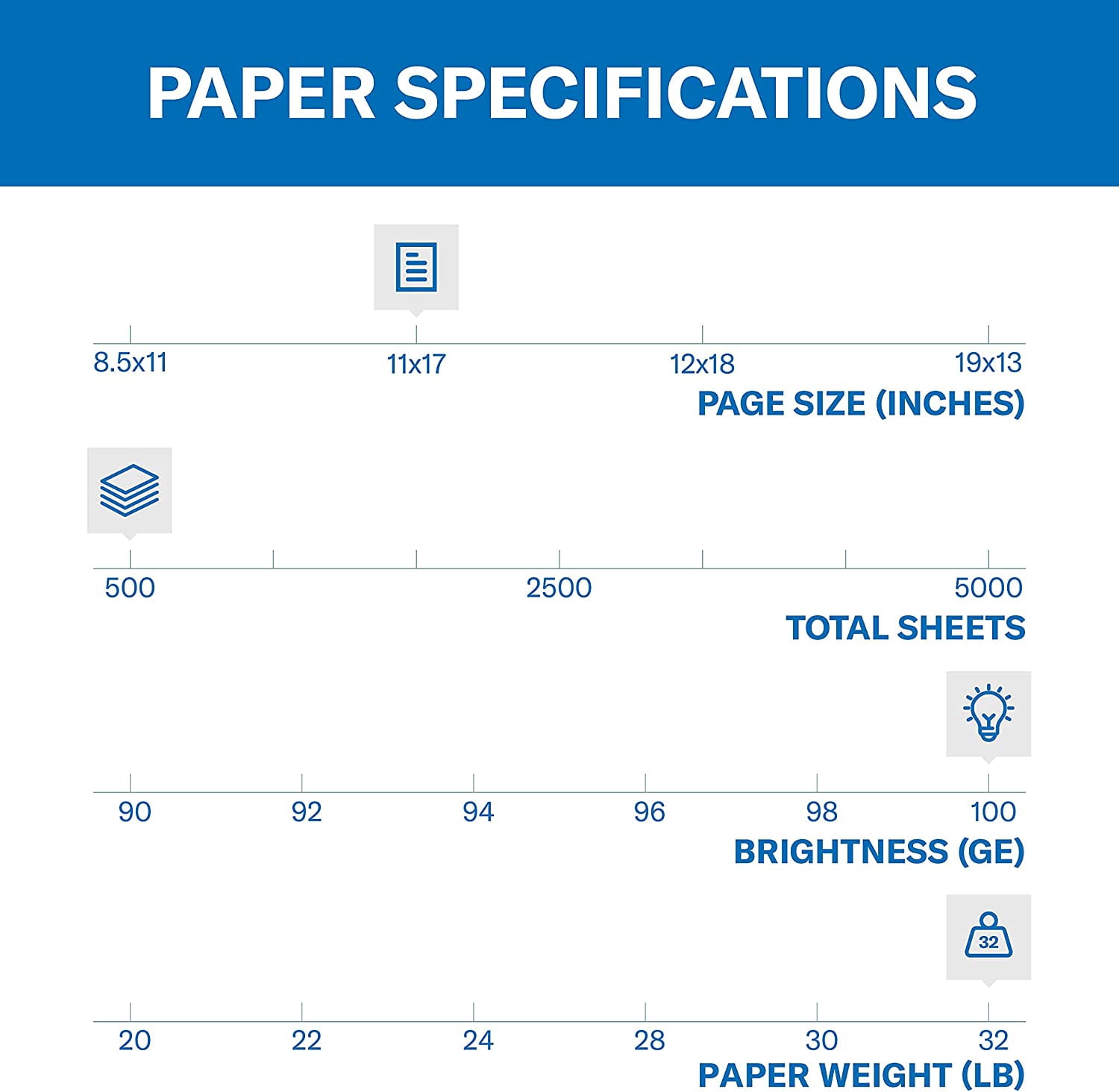 Hammermill Color Copy Digital Paper, White