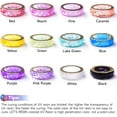 thumbnail image 6 of LET'S RESIN UV Resin Kit - 12 Colors, Odorless & Low Shrinkage for Crafts, Jewelry Making, Decoration (20g Each), 6 of 7