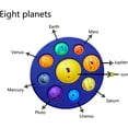 thumbnail image 4 of New Planet Pattern Simple Dimple Fidget Toy, Anxiety Stress Reliever Toys, 4 of 6