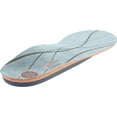 thumbnail image 6 of Vionic Active Insole Multi, 6 of 6