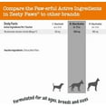 thumbnail image 4 of P.A.W.S. NAD+ Precursor Supplement for Dogs - Powder, 30 Sachets, 4 of 7