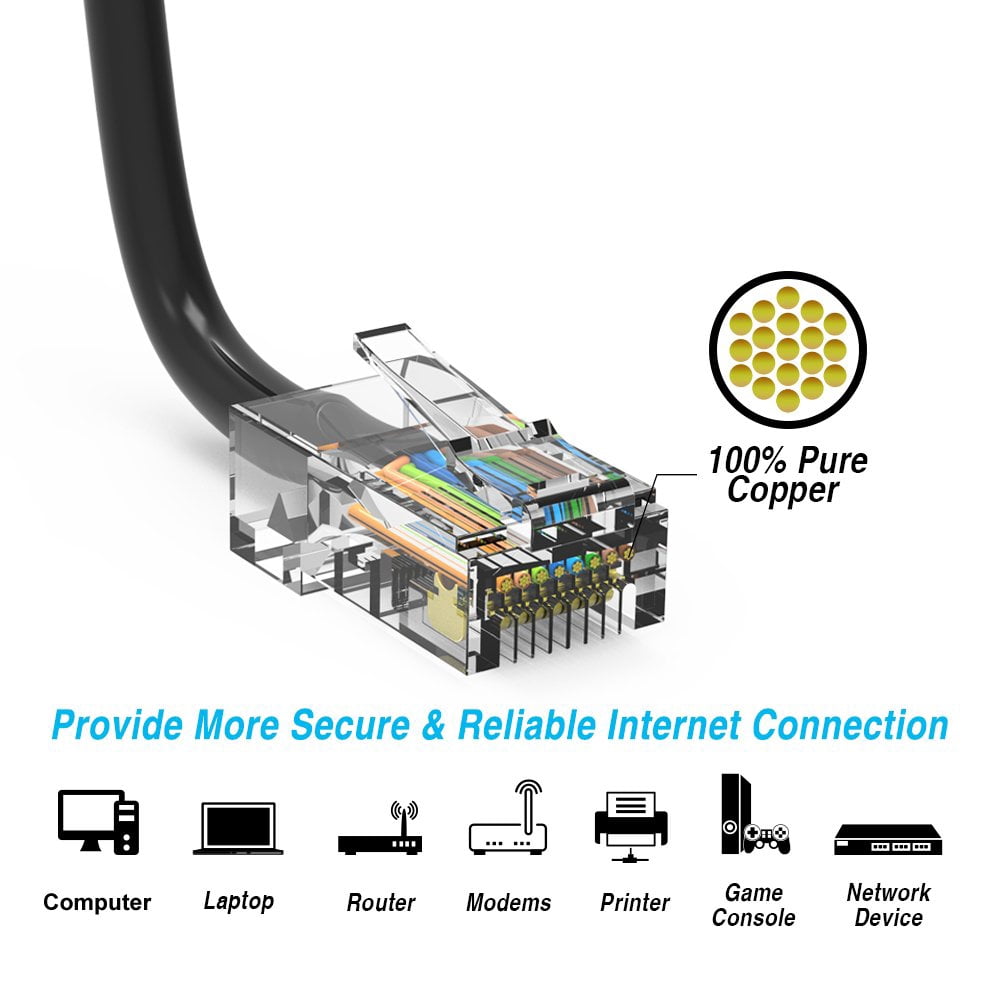 FireFold Cat5e Ethernet Patch Cable Black 4ft with Gold Plated RJ45 Connectors – 350 MHz High Performance Patch Cord – 4 UTP 24 AWG Stranded Copper Pure Conductors with PVC Jacket
