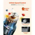 thumbnail image 2 of KFFKFF Blender for Smoothies, 85 oz 1400W, Professional Blender with Powerful Motor, Multi-Functional Food Processing Blender with Noise Cover for Smoothie/Milkshake/Juice, 2 of 9