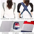 thumbnail image 5 of Green Blue One Piece Pet Carrier, Dog Backpack for Walking, Riding and Motorcycles up to 10kg, 5 of 5
