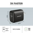 thumbnail image 4 of Liquipel Powertek Retro 20W Combo Wall Charger - Black, 4 of 7