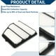 thumbnail image 5 of Filtro de Aire del Motor de Bargains Únicos No.165466CA0A para Nissan Altima 2.5L 2019-2024 Elemento de Filtro de Larga Vida 1 Pcs, 5 of 7