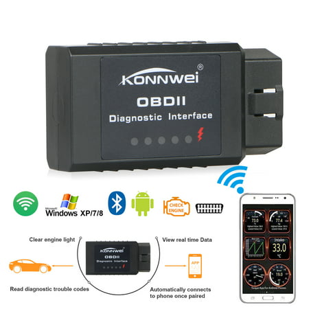 OBD2 Scanner, TSV ELM327 Bluetooth Adapter Scanner Torque Android OBD2 OBDII Code Reader Scan Too For Android phone/tablet and Windows