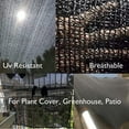 thumbnail image 2 of ORUYROP Shade Cloth for Plants Small 20x33ft, Shade Netting Black, Sun Shade Net with Grommets, Sturdy Shade Fabric, Sun Mesh Sunblock Shade Cloth Uv Resistant Net-for Patio Garden Flower Plan, 2 of 7