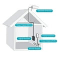 thumbnail image 4 of SureCall Fusion4Home 3.0 Yagi Panel 4G LTE/5G Cell Phone Signal Booster, 4 of 6