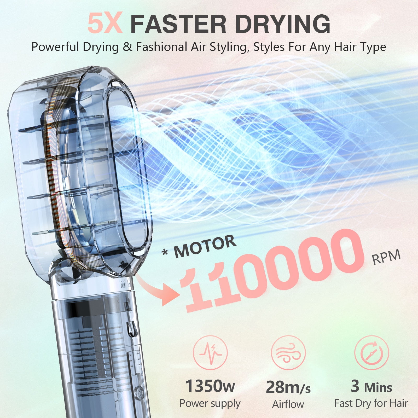 Six-in-one Curling Iron, Hot Air Comb, Multi-functional Hair Dryer 1000W Automatic Curling Iron, Six-in-one Hair Styler