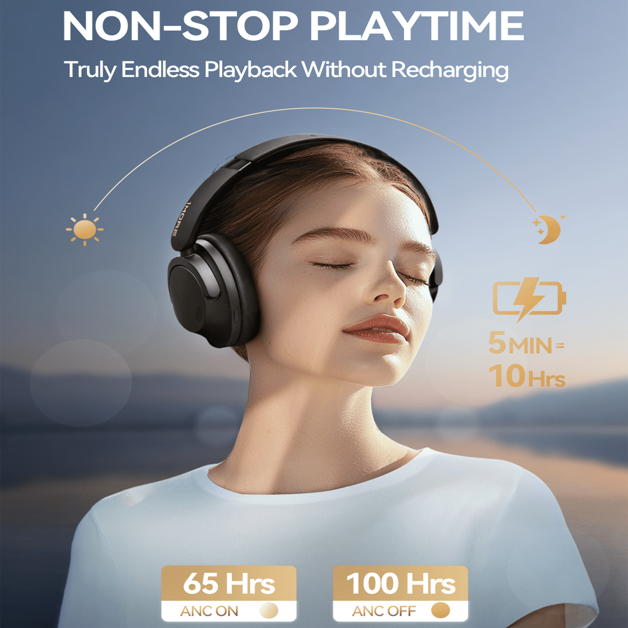 1MORE Sonoflow Pro HQ51 Bluetooth over-ear Headphones with Built-in Mic, Matte Gary