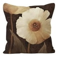 thumbnail image 2 of sunsanly Floral Print Cushion Cover Pillowcase with Zipper Super Soft Wear Resistant Easy Maintenance Decorative Pillowslip, 2 of 8