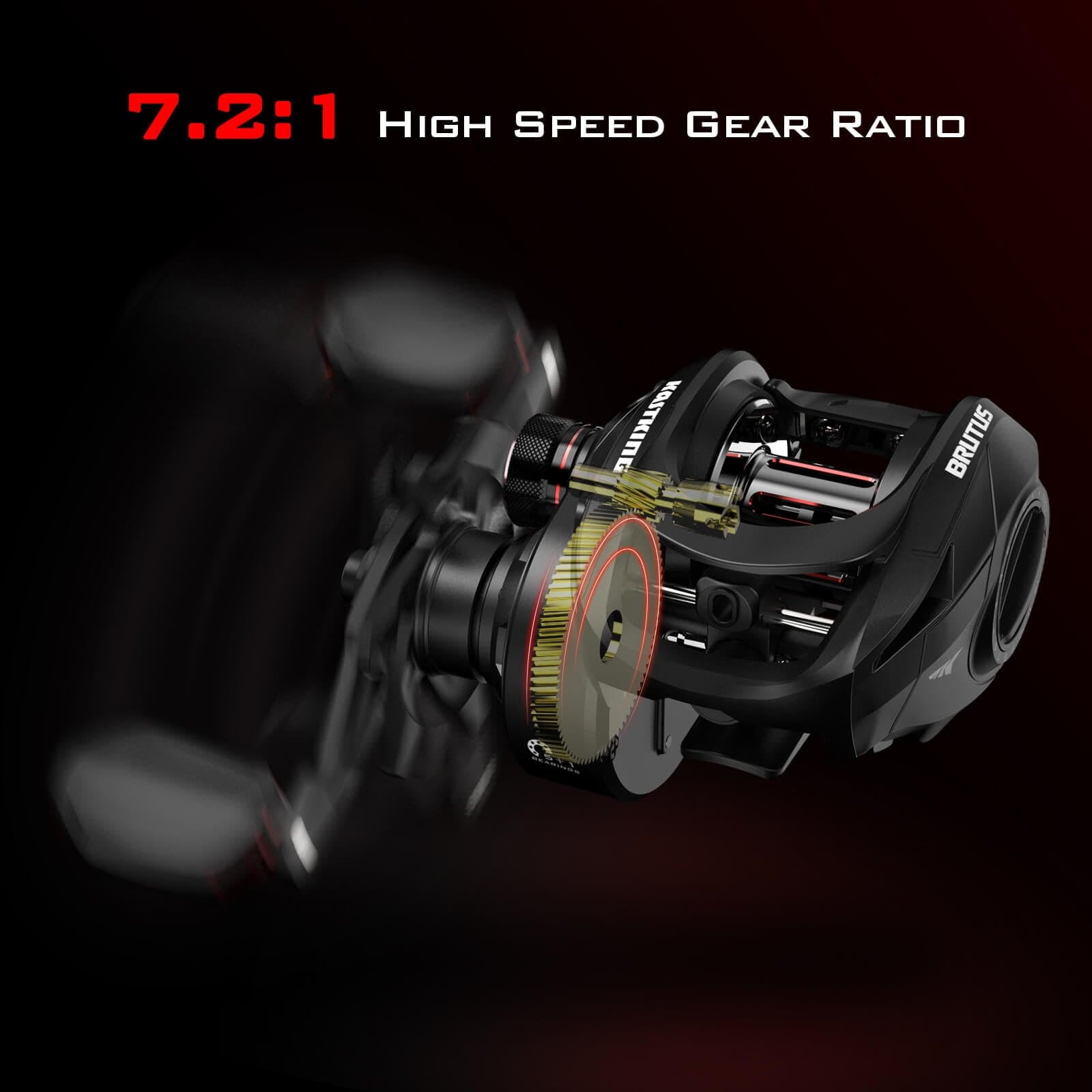 KastKing Right Baitcasting Fishing Reel, Graphite Frame, 7.2:1 Gear Ratio, 5+1 -Brutus