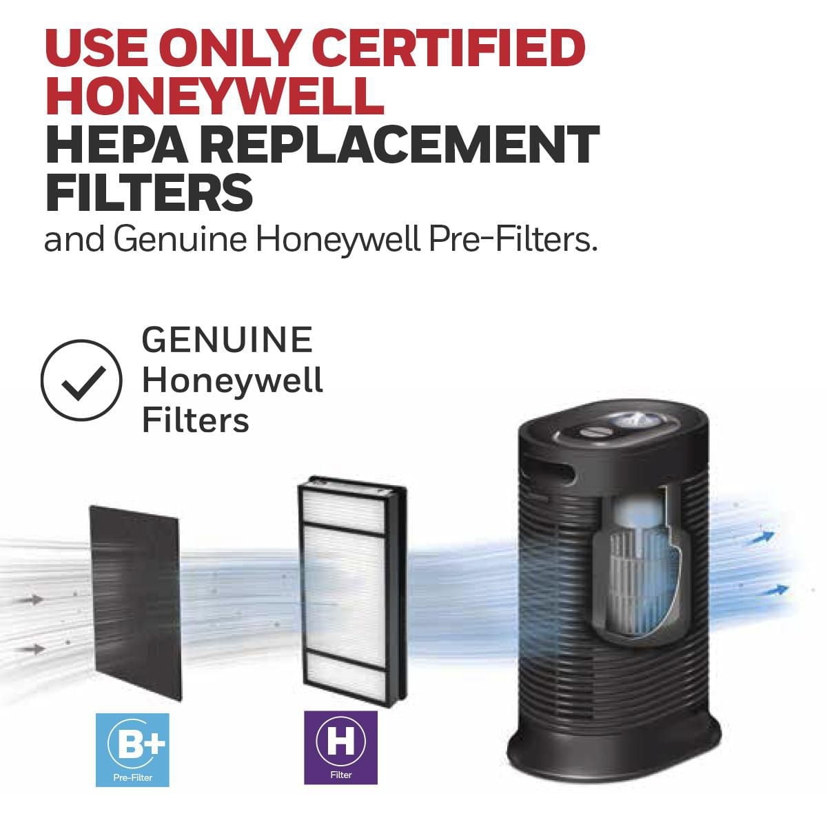 Honeywell HPA060C True HEPA Air Purifier
