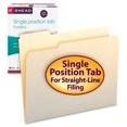 View all media