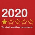 thumbnail image 3 of Teelocity 2020 Rating Graphic T-Shirt (3XL - Standard Fit, Red), 3 of 4