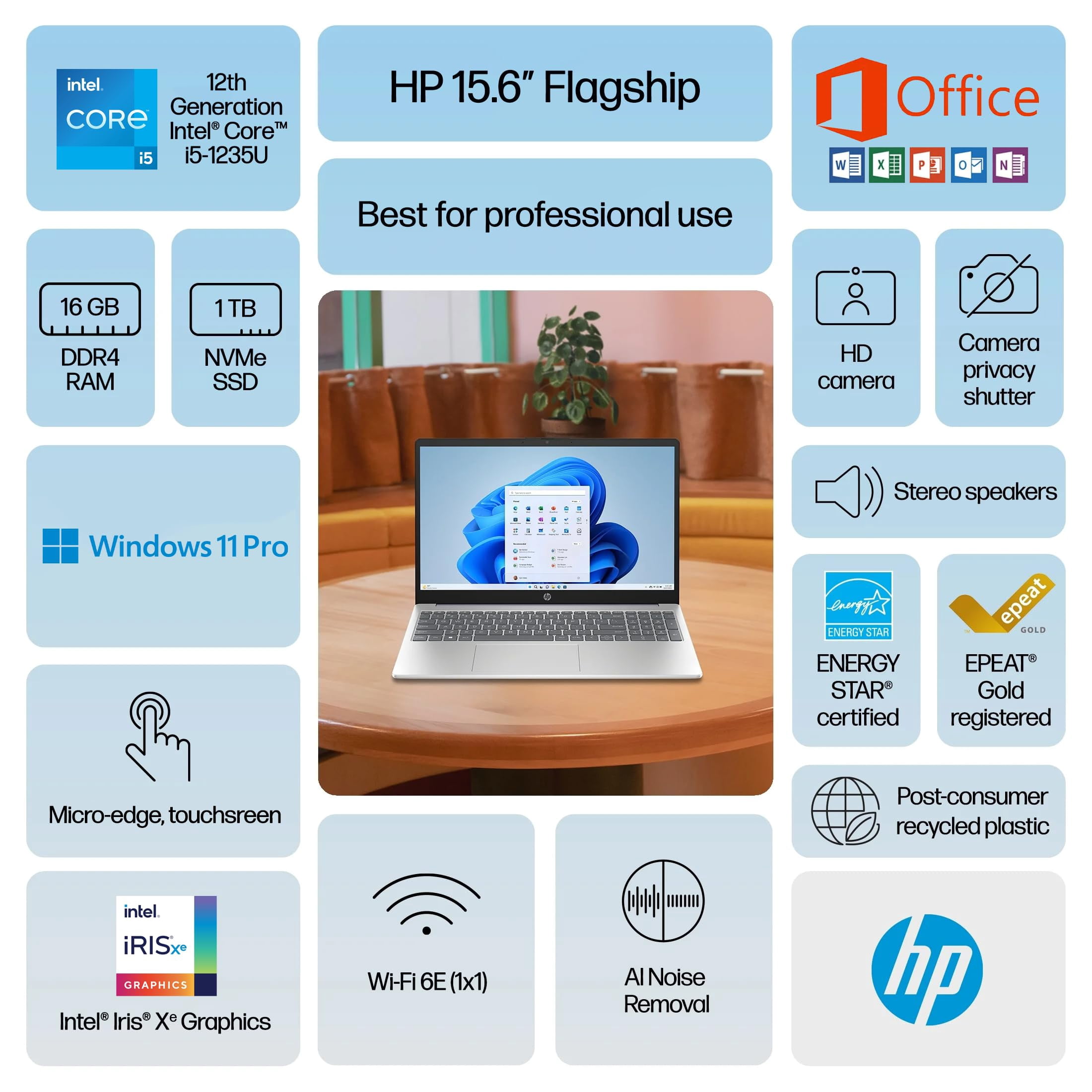 HP 15.6