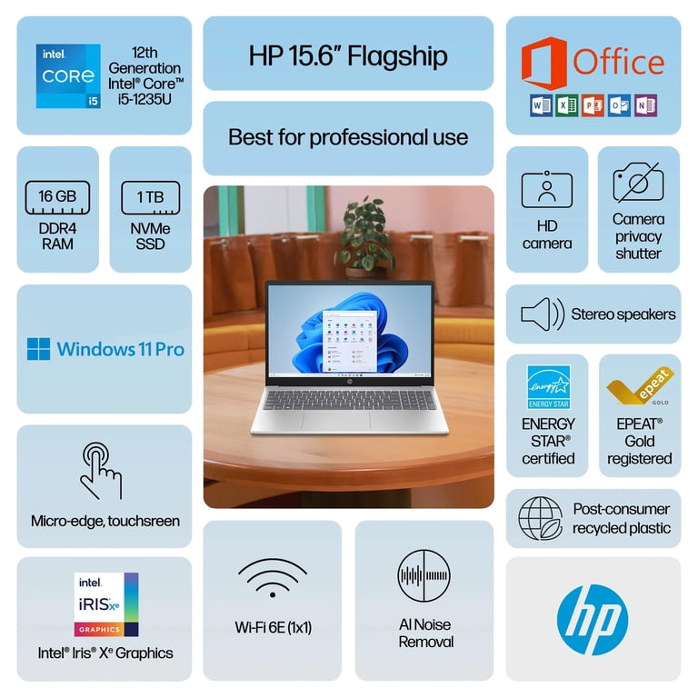 HP 15.6
