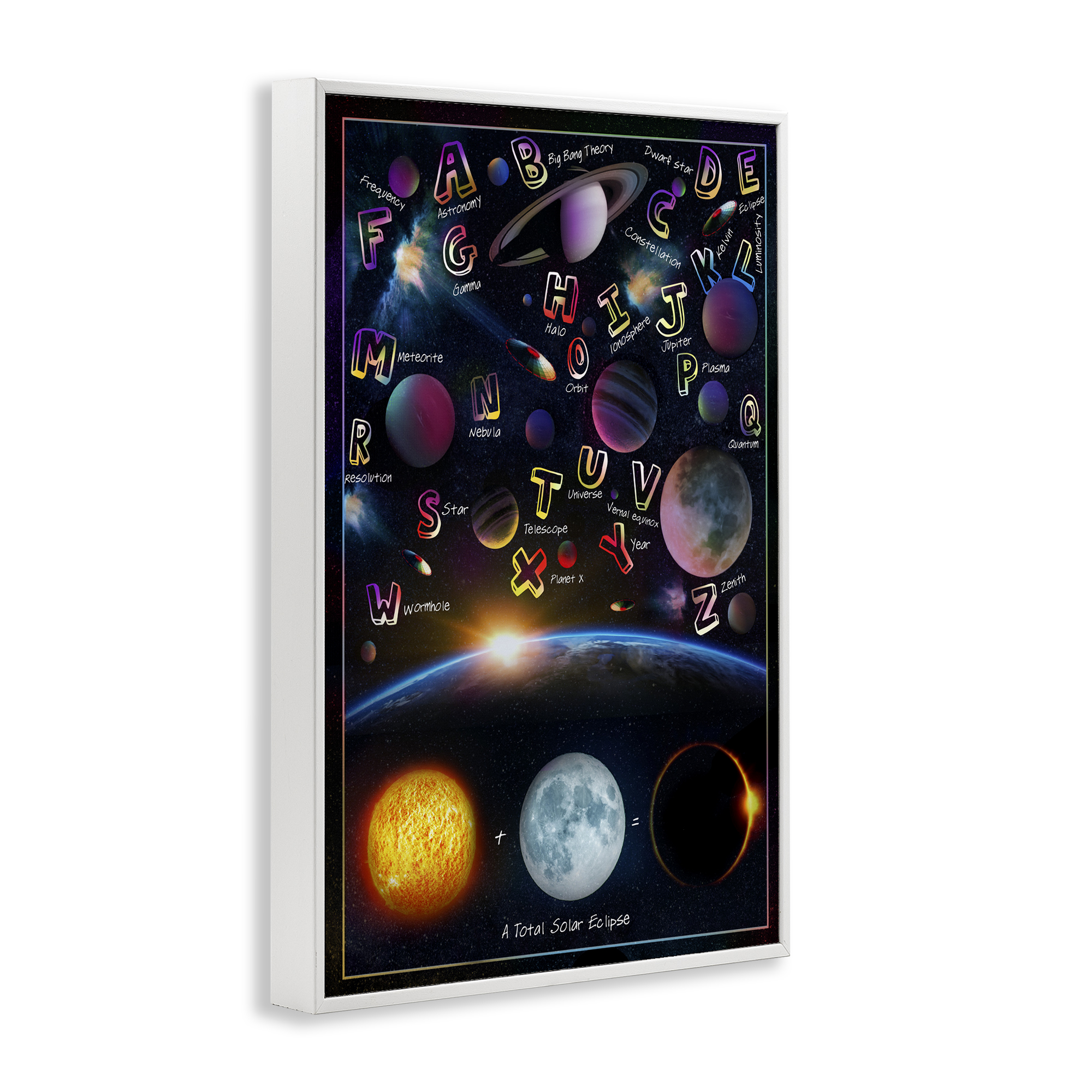 Educational Astronomy Alphabet White Framed Giclee Art, design by Ali Chris