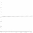 thumbnail image 4 of Sterling Silver 1mm Diamond-Cut Long Link Cable Chain (18 X 1) Made In India qpe68-18, 4 of 5