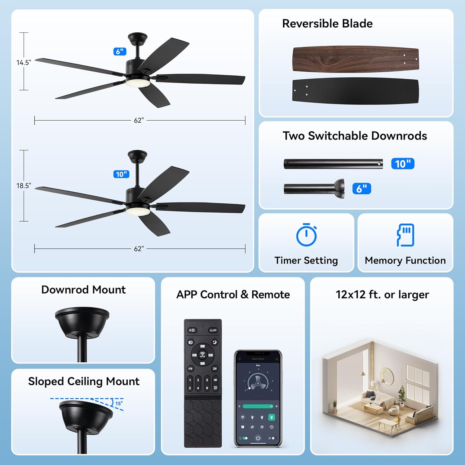 SUNMORY 62" Ceiling Fans with Lights and Remote/APP Control, Low Profile Ceiling Fan with Light, Reversible, Quiet 6 Speeds, Stepless Dimmable, Flush Mount Ceiling Fan for Bedroom Indoor/Outdoor Use