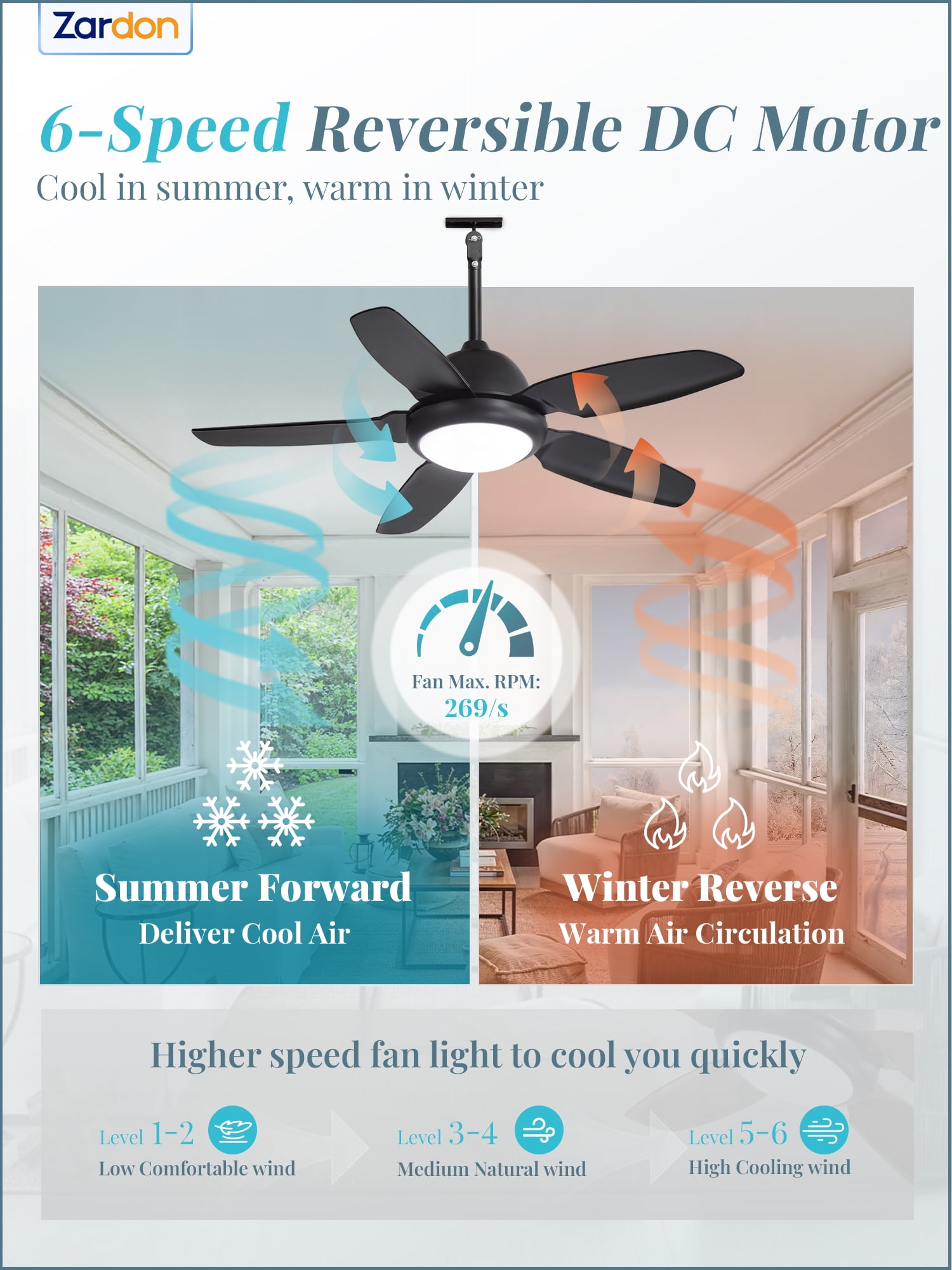 Zardon 42" Modern Outdoor Ceiling Fan with Light and Remote Control 6-Speed DC Motor, 3 Color Temperatures, Weather-Resistant for Outdoor, Black