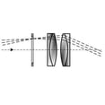 thumbnail image 2 of Astronomical Telescope Accessories 1.25 Inch Plossl8mm Metal Eyepiece, 2 of 6