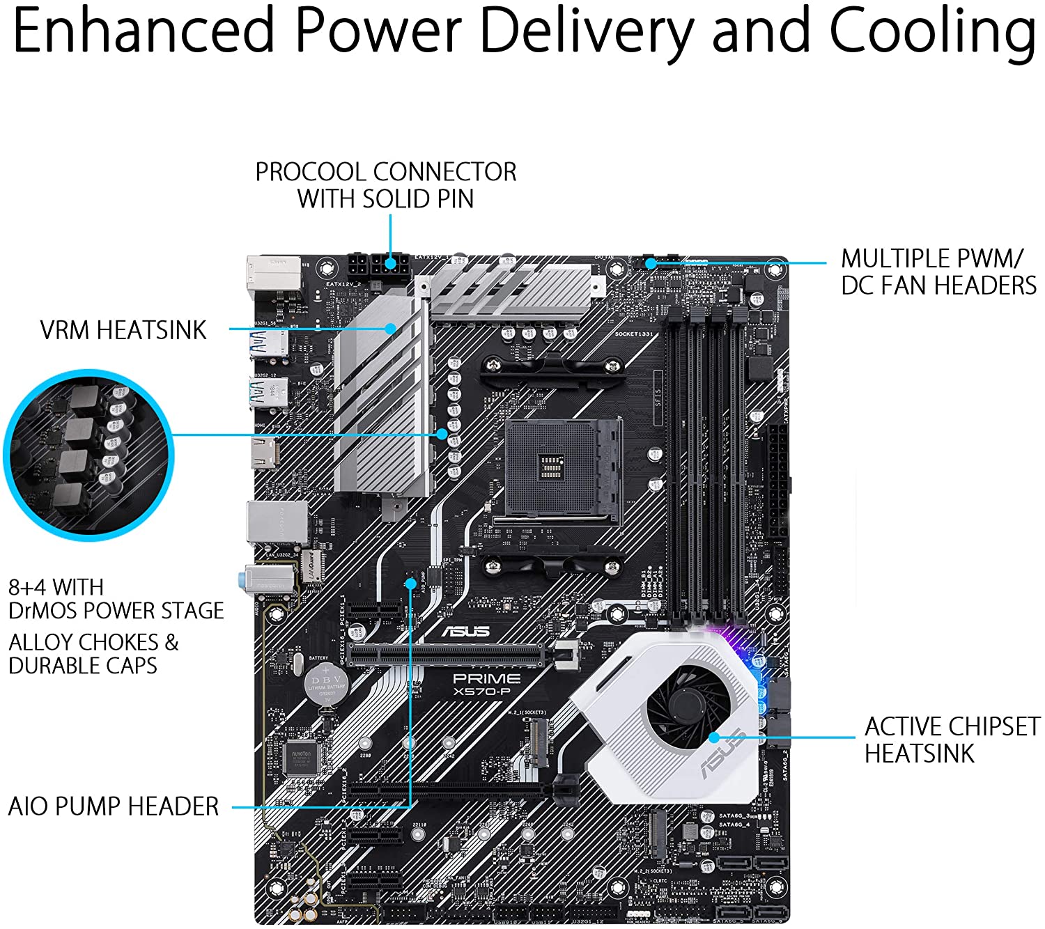 Asus Amd Am4 Atx Motherboard With Pcie 4 0 12 Drmos Power Stages Ddr4 4400mhz 90mb11n0 M0aay0 Walmart Com Walmart Com